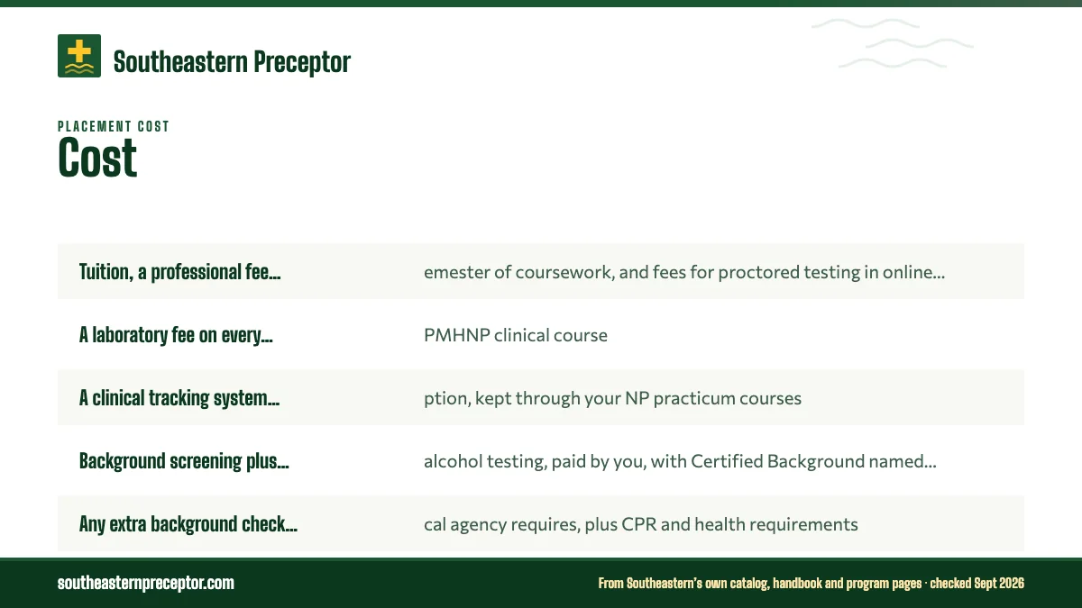Southeastern's own costs are separate: Tuition, a professional fee each semester of coursework, and; A laboratory fee on every FNP and PMHNP clinical course; A clinical tracking system subscription, kept through your N; Background screening plus drug and alcohol testing, paid by .