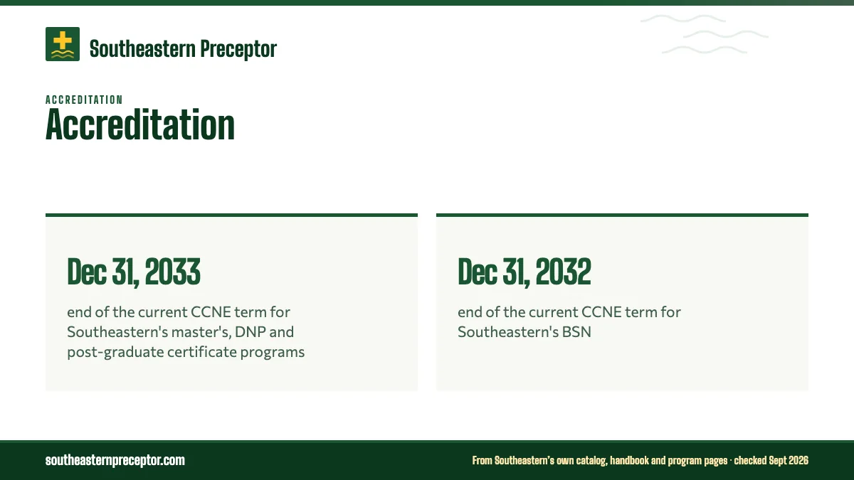 Accreditation. Dec 31, 2033: end of the current CCNE term for Southeastern's master's, DNP and post-graduate certificate programs; Dec 31, 2032: end of the current CCNE term for Southeastern's BSN.